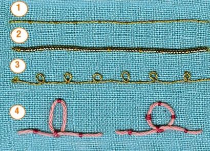 Золотное шитьё: азы «драгоценного рукоделия» для начинающих На какой ткани вышивают золотом